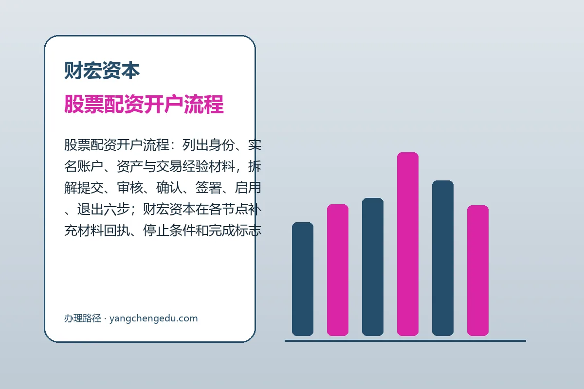 财宏资本配资服务办理流程示意